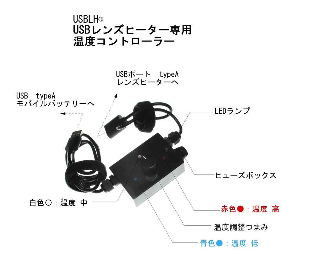 USBLH®　USBレンズヒーター専用温度コントローラー